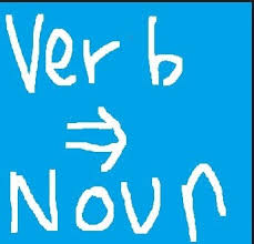 Concrete noun dan abstract noun. Cara Merubah Kata Kerja Verb Menjadi Abstract Noun Beserta Contohnya Studybahasainggris Com