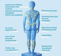 Herausforderung im beruflichen und privaten umfeld lassen sich nicht immer kontrollieren und. Magnesiummangel Symptome Magnesium Verla
