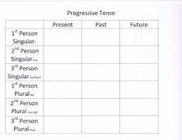 Pin On Classical Conversations