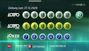 Hier können sie ihre lotto systemtipps ganz einfach automatisch auswerten und erfahren sofort, was. Evelyn Lyn Vysher Photos Facebook