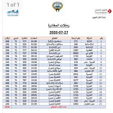 سلم رواتب هيئة سوق المال خبر جديد. Ø¬Ø¯ÙˆÙ„ Ø±ÙˆØ§ØªØ¨ Ø§Ù„Ø·ÙŠØ±Ø§Ù† Ø§Ù„Ù…Ø¯Ù†ÙŠ Ø§Ù„ÙƒÙˆÙŠØª Mssrf Nva Org