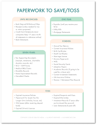 Check spelling or type a new query. Filing Cabinet Organization How To Organize All Your Important Paperwork