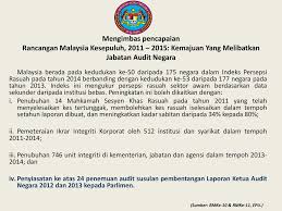 Memberi maklumbalas dan laporan kepada kementerian kewangan malaysia. Bahagian Susulan Audit Ppt Download