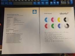 Coloring pages are extremely helpful for children. Which Os Gives A Better Indication That Color Print Works Linuxmasterrace