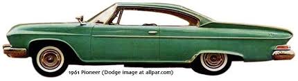 Image result for Sienna 1960 Dart