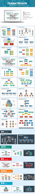 Organizational Chart And Hierarchy Keynote Template Organizational Chart Organizational Chart Design Business Powerpoint Templates