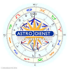 free chart selection astrodienst