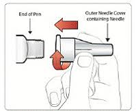 Image result for Symlin