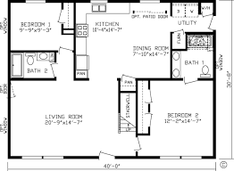 • two master bathrooms & bedrooms in 1178sf (tiny?) home. Arlington 99703k Loco Pittsburgh