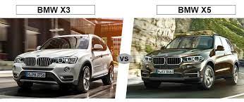 Bmw x3 vs x5 dimensions 2021. 2015 Bmw X3 Vs X5 Comparison Of Two Luxurious Bmw