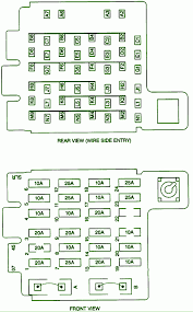 1999 dodge durango fuse box diagram? 1998 Tahoe Fuse Box Wiring Diagram Album School Correction School Correction La Citta Online It