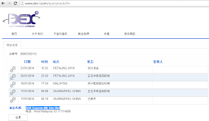 Auto route scan is a workflow application developed on ricoh smart integration platform. Review Abx Express M Sdn Bhd The Lord Of All Lords