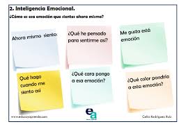 Estas fichas están realizadas por expertos educativos y. Actividades Para Trabajar Las Emociones En Secundaria