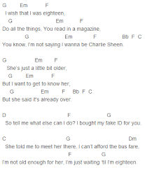 5 Seconds Of Summer 18 Chords Capo 2 Learn Guitar Chords Ukulele Music Ukulele Chords