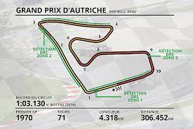 Découvrez la grille de départ complète du grand prix d'autriche 2021 de formule 1, disputé à spielberg. Pronostics Grand Prix D Autriche F1 2021