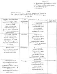 Obsherossijskaya Obshestvennaya Organizaciya Invalidov Bolnyh Rasseyannym Sklerozom Ekspertnaya Sluzhba I Nko