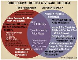 Reddit Truechristian Dispensationalism And Covenantalism