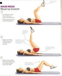 Pin On Health True Health You