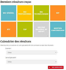 Résultat bac français 2016 pour l'académie de paris. Brevet Des Colleges 2017 Decouvrez Les Resultats Dans Les Academies De Poitiers Et Bordeaux