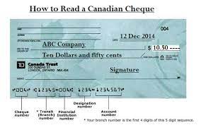 Leave a reply cancel reply. How To Read A Cheque How To Read A Can Ygraph