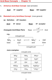 Learn about conjugate acid base pair with free interactive flashcards. Nh 3 H 2 O Oh Nh 4 Acid Base Concepts Chapter 15 H Conjugate Acid Base Pairs H Base Acid Pdf Free Download