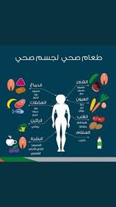 إنفوجرافيك طعام صحي لجسم صحي health fitness food health facts fitness health fitness nutrition