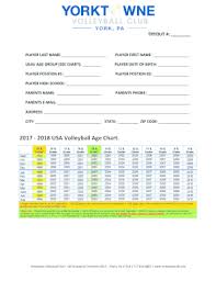 Fillable Online 2017 2018 Usa Volleyball Age Chart