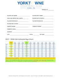 fillable online 2017 2018 usa volleyball age chart