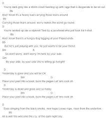 Sia Burn The Pages Chords Capo 4 Lyrics Song Lyrics Songs