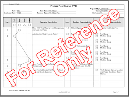 Process Flow Diagram Format Wiring Diagram Schematic