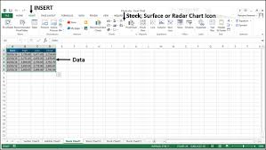 Excel Charts Stock Chart Tutorialspoint