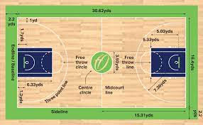 Basketball Court Dimensions & Markings | Harrod Sport