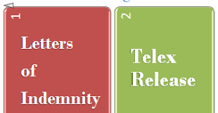 Indemnity agreement general form indemnity. Letters Of Indemnity For Telex Release Of Goods Advancedontrade Com Export Import Customs