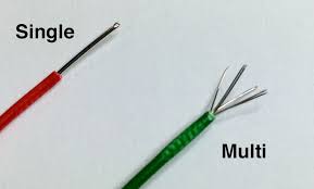 Chart For Ul Wires Cables Version 1