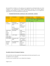 © 2021 eik engineering sdn bhd, all rights reserved. Parathi Enter Quote 1 Id 5c11689a0ae48