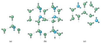 Maybe you would like to learn more about one of these? Ikatan Hidrogen Pembahasan Lengkap Contoh Contoh Soal