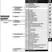 Wiring Diagram 1996 Nissan Quest Fuse Diagram 2005 Nissan