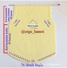 Bebek Orguleri 2020 Orgu Orgu Egitimleri Bebek