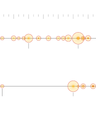 how much of afghanistan is under taliban control after 16