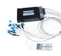 Fiber Optic Multiplexer Networking 16CH CWDM Mux Demux ...