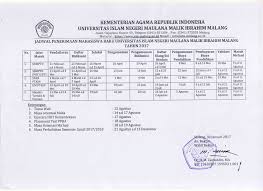 Berpuasa sunah senin kamis merupakan salah satu contoh sunah : Contoh Soal Ujian Sppi Jawaban Latihan Soal Sertifikasi Revisi Docx Cute766 Contoh Soal Ujian Sppi Eze11walsh