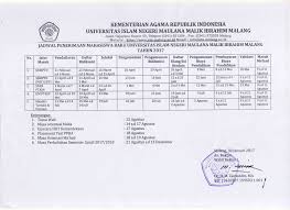 Berikut ini adalah contoh soal ujian sekolah us/usbn mata pelajaran bahasa indonesia tingkat sd dan mi kelas 6 terbaru lengkap dengan kunci jawaban. Contoh Soal Mandiri Uin Malang Kami