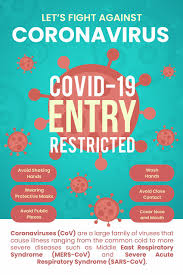 Pin On Corona Virus Covid 19