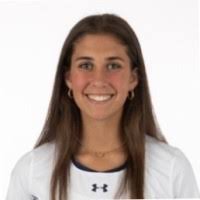 3100+ "Waits" profiles