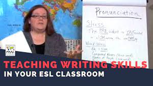 Teaching Writing Skills In The Esl Classroom - Youtube