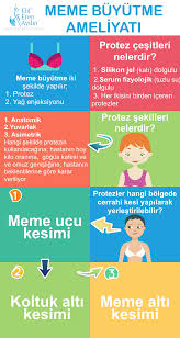 infografikler panosundaki pin