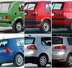 volkswagon golf bora mk4 四代中古車挑選選購手冊jetta 4代 上 毒舌痞子的五四三日記 痞客邦 vw golf mk4 volkswagen volkswagen golf