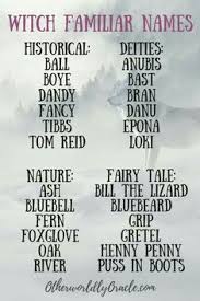 Afrikaans albanian arabic bengali chinese croatian czech danish dutch english finnish french german greek hindi meaning of the name origin of the name names meaning names starting with names of origin. Witchy Blood Line Last Name
