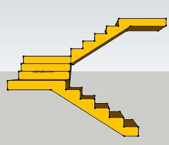 You'll have to remove your old spindles, but that's usually an easy diy project. 7 Return Stairs Ideas Stairs Stairs Design U Shaped Stairs