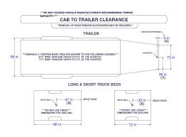 Curt double lock gooseneck hitch ball. How To Install Curt Manufacturing Double Lock Gooseneck Hitch W O Brackets On Your Silverado Americantrucks